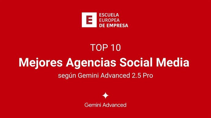 Mejores Agencias Social Media según Gemini Advanced 2.5 Pro.