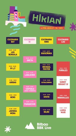 Cartel con los conciertos de Hirian en su edición en La Peña - Abusu.