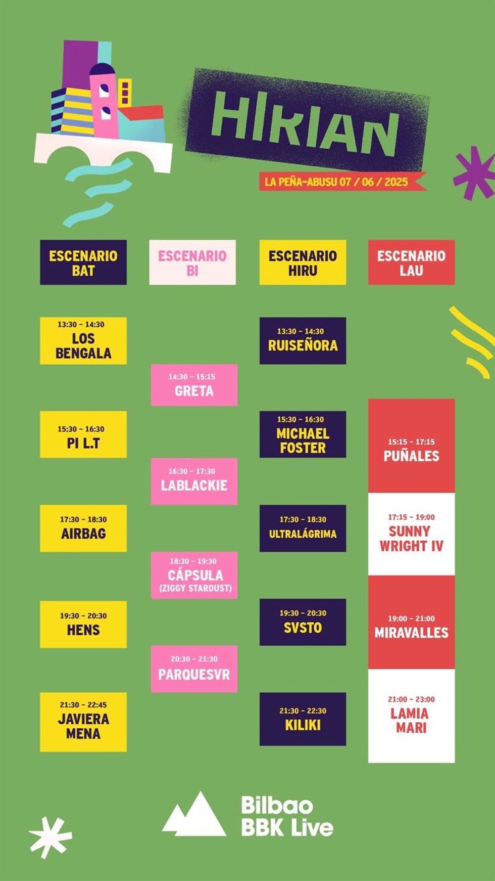 Cartel con los conciertos de Hirian en su edición en La Peña - Abusu.