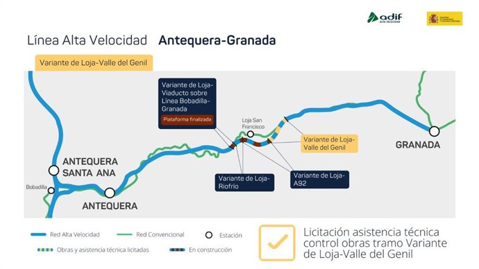 Plano de la actuación variante de Loja-Valle del Genil