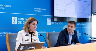 Galicia