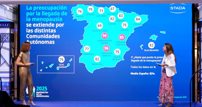 Vídeos