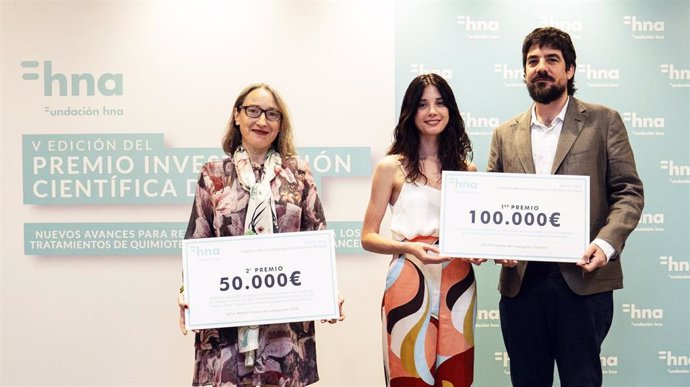 Premiados Incliva