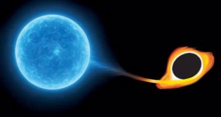 Astronomía