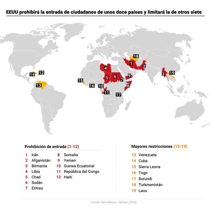Mapa con restricciones de entrada a ciudadanos de otros países anunciadas por Estados Unidos. El presidente de EEUU, Donald Trump, ha firmado este miércoles una proclamación que prohibirá la entrada al país norteamericano de ciudadanos de una docena de pa