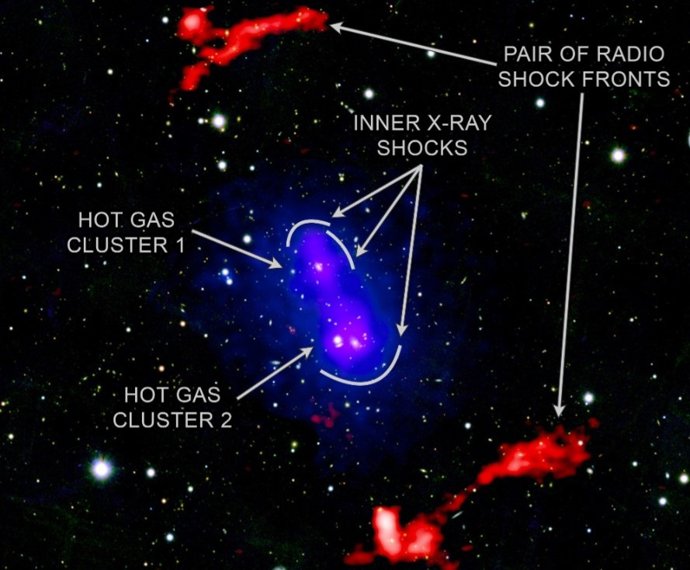Cúmulos de galaxias en colisión PSZ2 G181.06+48.47 (Etiquetado)