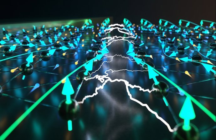 A ordem magnética em espiral (setas azuis claras) na rede triangular de NiI2 (esferas pretas representam átomos de Ni) permite o magnetismo de onda p eletricamente comutável (linhas brancas irregulares).