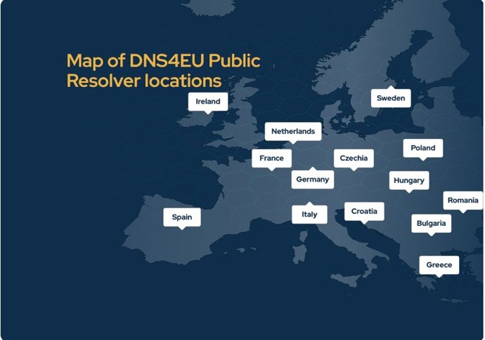 Los servidores de DNS4EU disponibles en Europa.