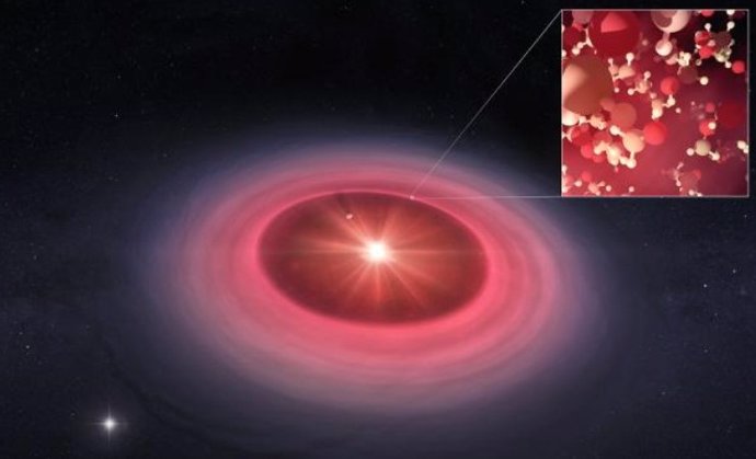 Ciencia