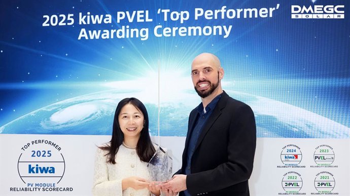 DMEGC Solar wins Top Performer in Kiwa PVEL’s 2025 PV Module Reliability Scorecard
