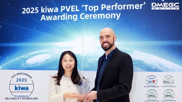 DMEGC Solar wins Top Performer in Kiwa PVEL’s 2025 PV Module Reliability Scorecard