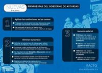 El Principado dice que el preacuerdo supone "más equidad, más apoyo a la diversidad, subida salarial y menos burocracia"