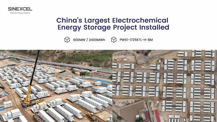 China's Largest Electrochemical Energy Storage Project 600MW/2400MWh Powered by SINEXCEL's 1725kW PCS