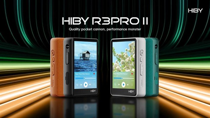 R3Pro II Product showcase