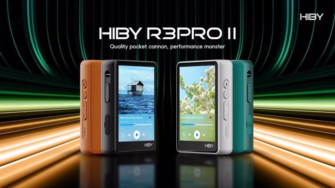 R3Pro II Product showcase