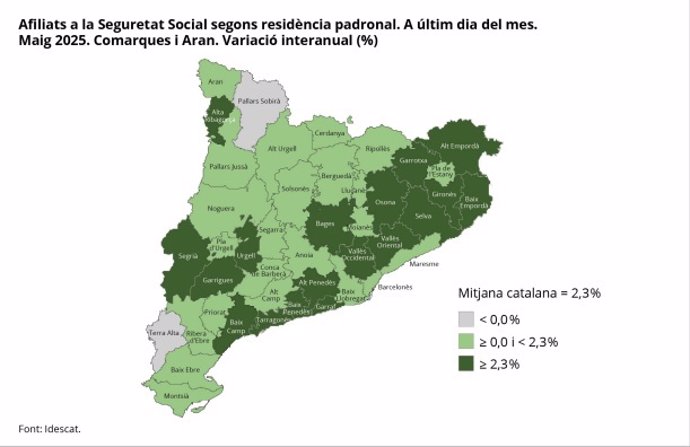 Catalunya