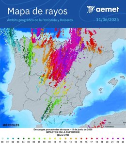 Un total de 23.476 rayos impactaron este miércoles en superficie en la Península y Baleares.