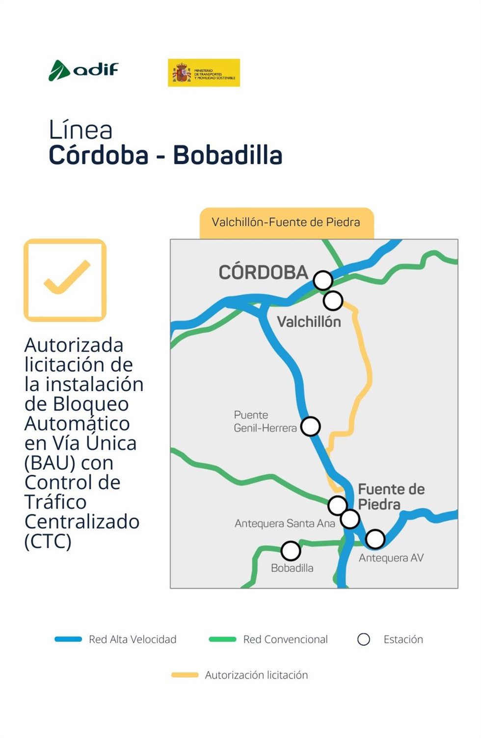 Transportes licita por 60,4 millones de euros la renovación de la señalización en la línea Córdoba-Bobadilla (Málaga).