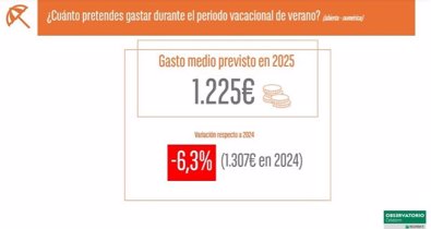 Economía Finanzas