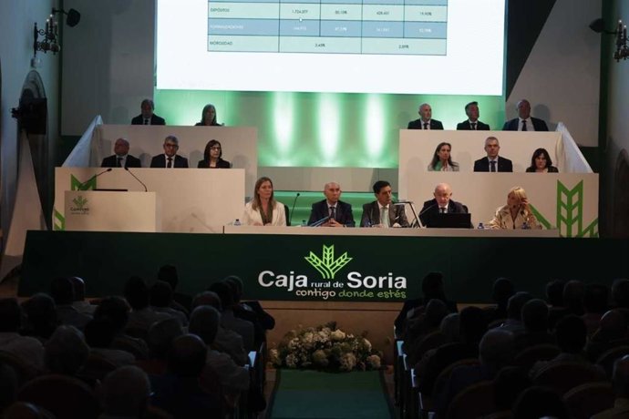 Asamblea de Caja Rural celebrada este viernes en Soria Caja Rural de Soria alcanza en 2024 un beneficio neto de 25,9 millones, un 26% más que el año anterior.