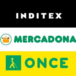 Empresas con mejor reputación