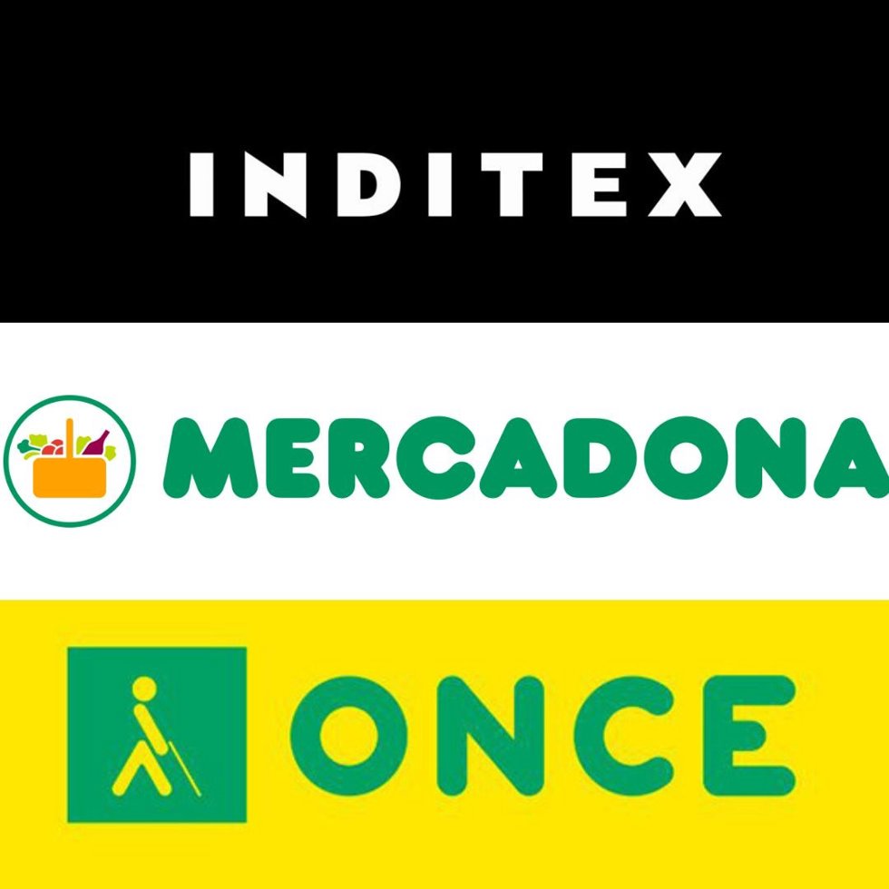 Empresas con mejor reputación