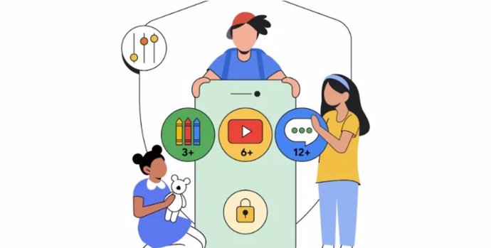 Recurso de tecnología para verificar la edad