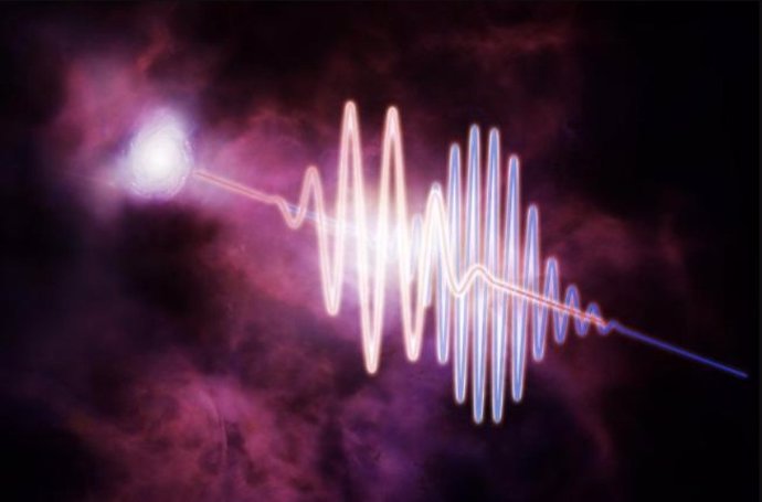 Utilizando ráfagas de radio rápidas como guía, los astrónomos del CfA han mapeado la distribución de la materia ordinaria del Universo en el espacio entre galaxias y han detectado las ráfagas de radio rápidas más distantes hasta la fecha.