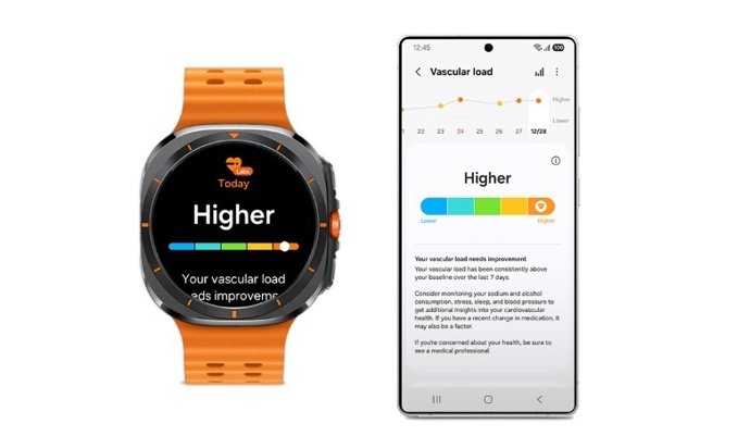 Nueva función 'Carga vascular' de Galaxy Watch