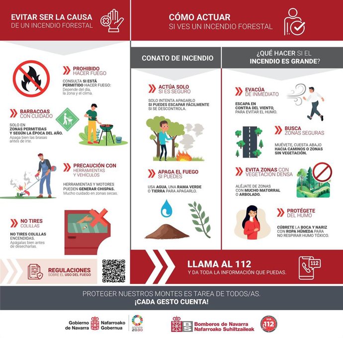 Consejos para evitar incendios forestales