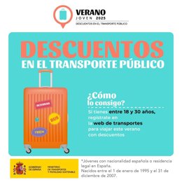 Descuentos de Verano Joven 2025
