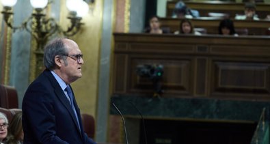 Derechos Humanos