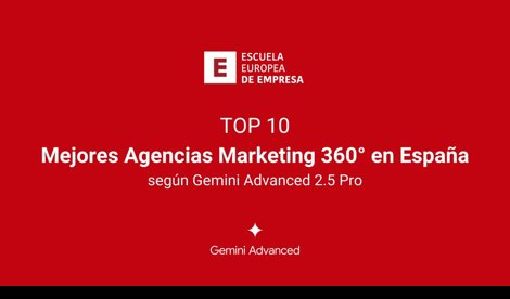 Comunicados Empresas