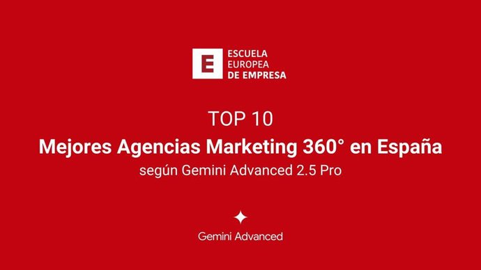 Mejores Agencias de Marketing 360º en España según Gemini.