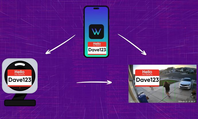 O novo sistema de verificação de ID VerifiedView para câmeras de segurança Wyze.
