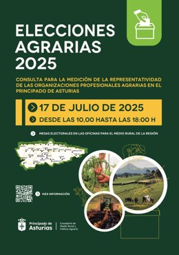 Cartle elecciones agrarias.