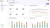 HP lanza en España Workforce Experience Platform para "maximizar la productividad y eficiencia" de las empresas
