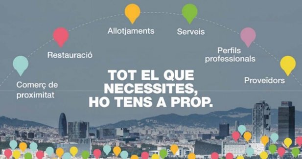Barcelona Economías