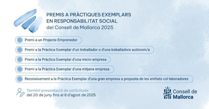 Cartel de la convocatoria de los Premios a Prácticas Ejemplares.