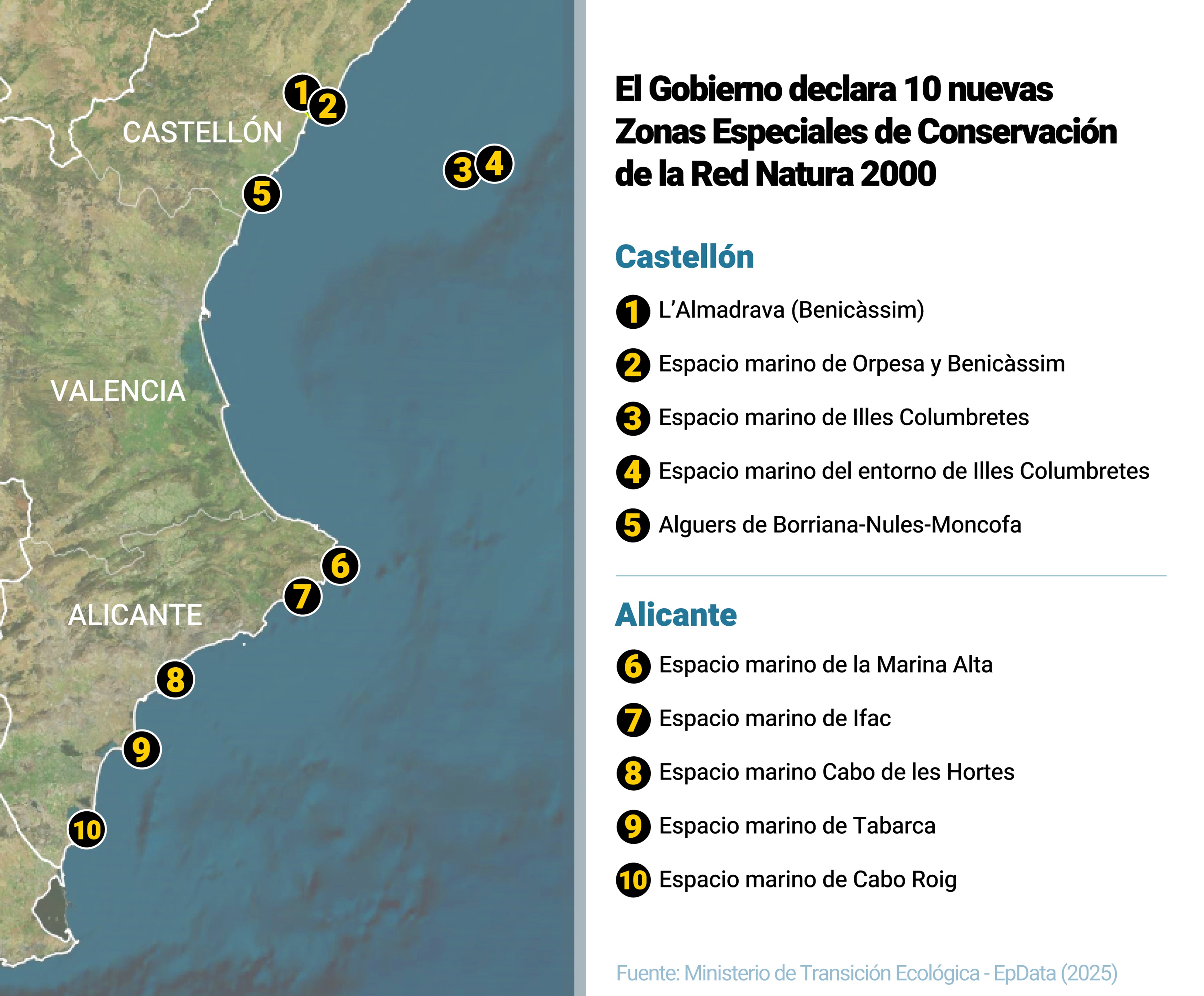 Mapa con las diez nuevas zonas de especial conservación aprobadas por el Gobierno