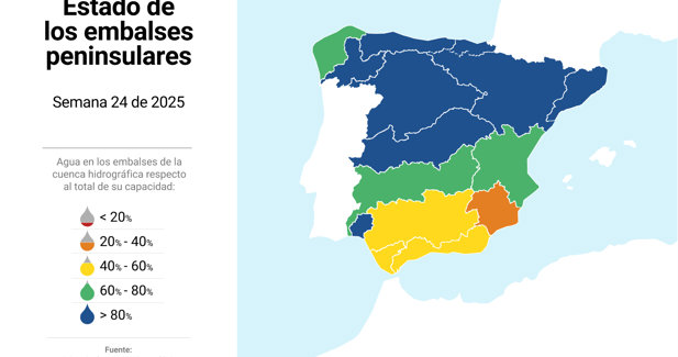 Medio Ambiente