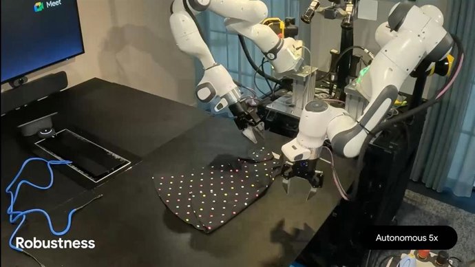 Robot de dos brazos doblando una prenda de ropa