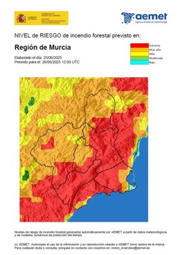 El nivel de riesgo de incendio forestal este jueves es extremo o muy alto en toda la Región de Murcia