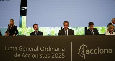 Economía Finanzas