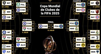 Fútbol