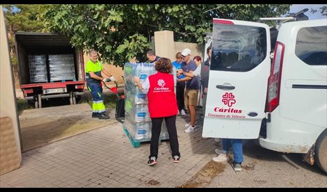 Cooperación y Desarrollo