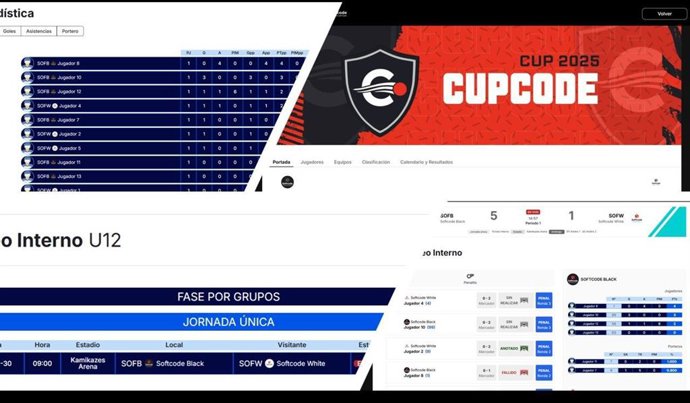 CUPCODE