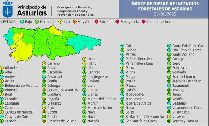 Mapara de riesgo de incendio forestal.