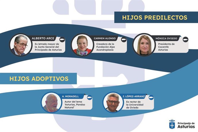 Hijos Predilectos e Hijos Adoptivos del Principado.
