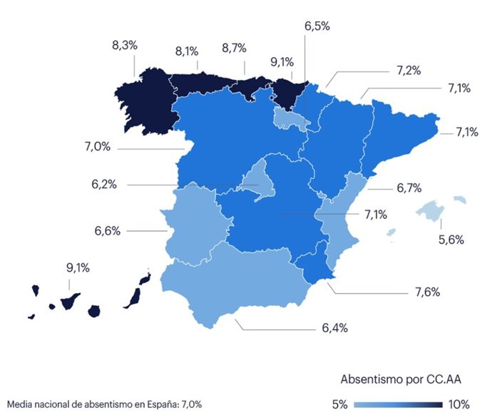 Absentismo por CCAA en el primer trimestre de 2025.